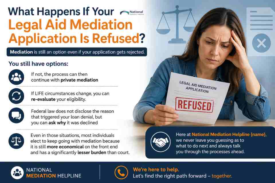 What Happens If Your Legal Aid Mediation Application Is Refused Bury?