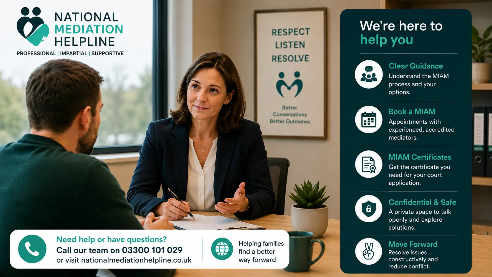 MIAM Exemptions Explained National Medaition Helpline UK Bury