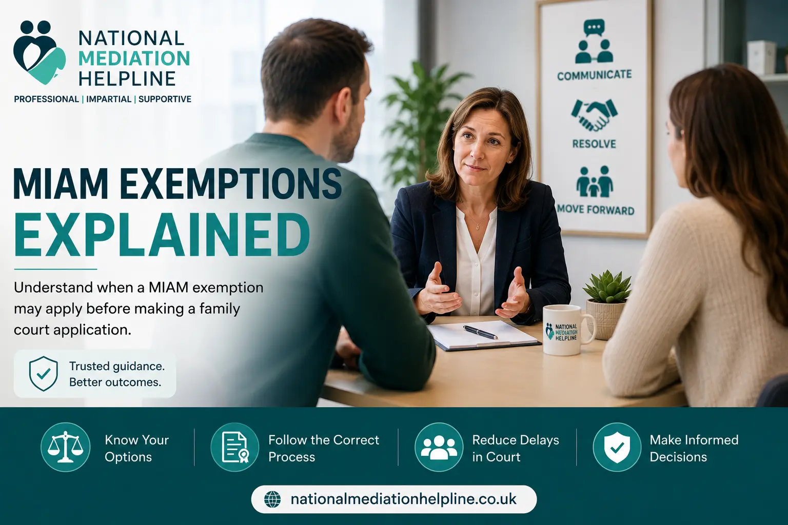 MIAM Exemptions Explained : What Happens If You Claim the Wrong MIAM Exemption in Bury, UK?